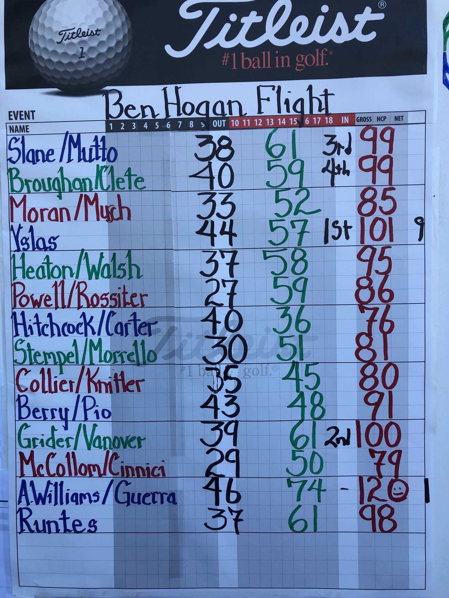 Ben Hogan Flight Fri/Sat