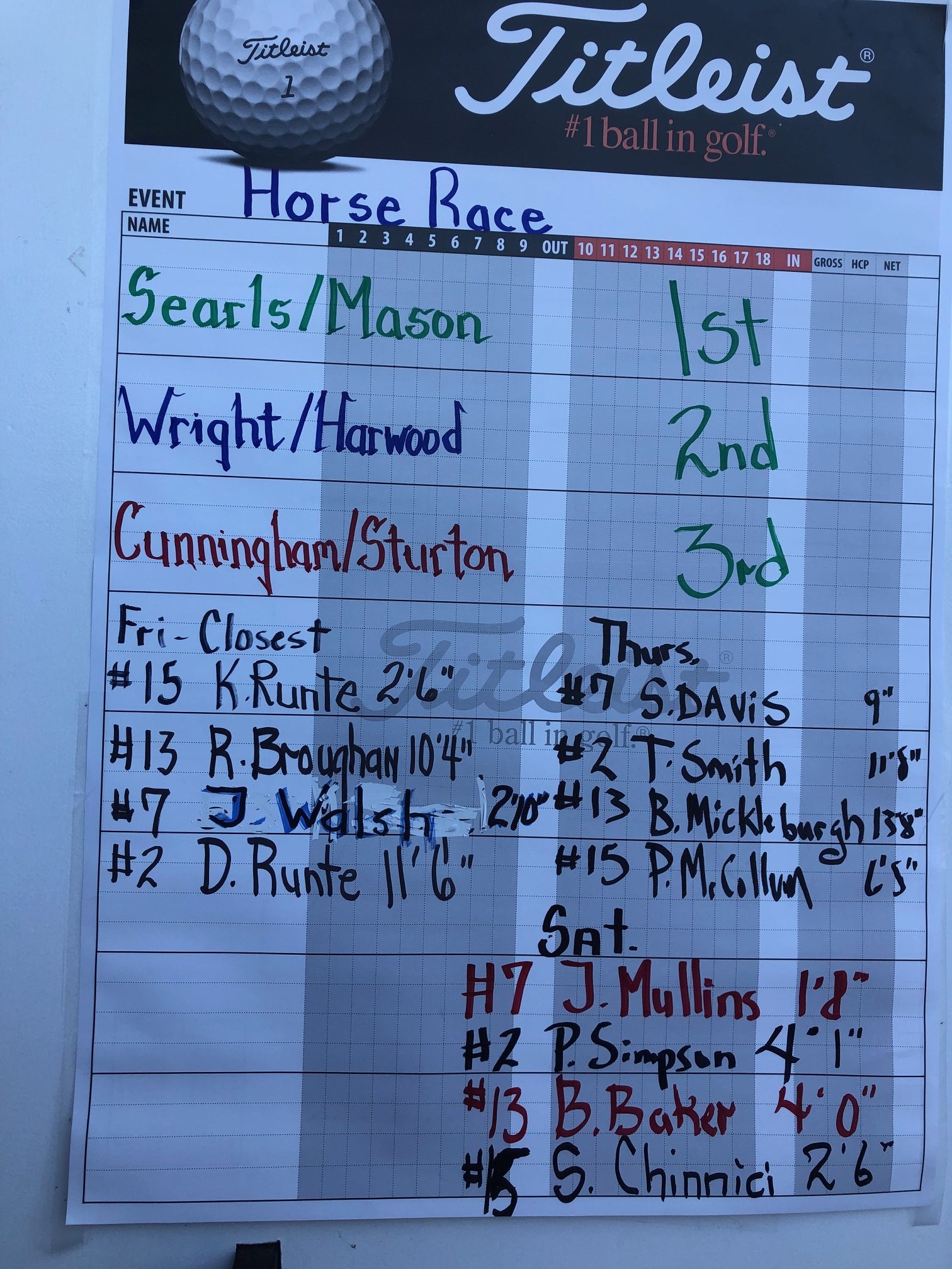 Horse Race Results